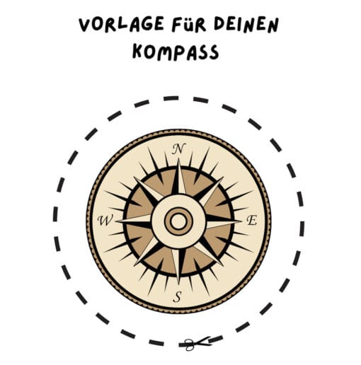 JB-2023-07-T-Kompass